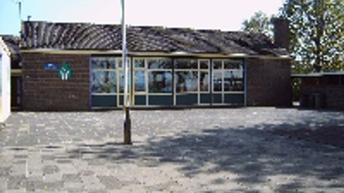 School in 2008