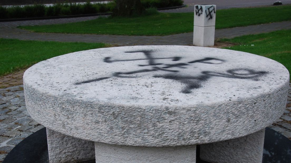 Het Joods monument in Hoogezand