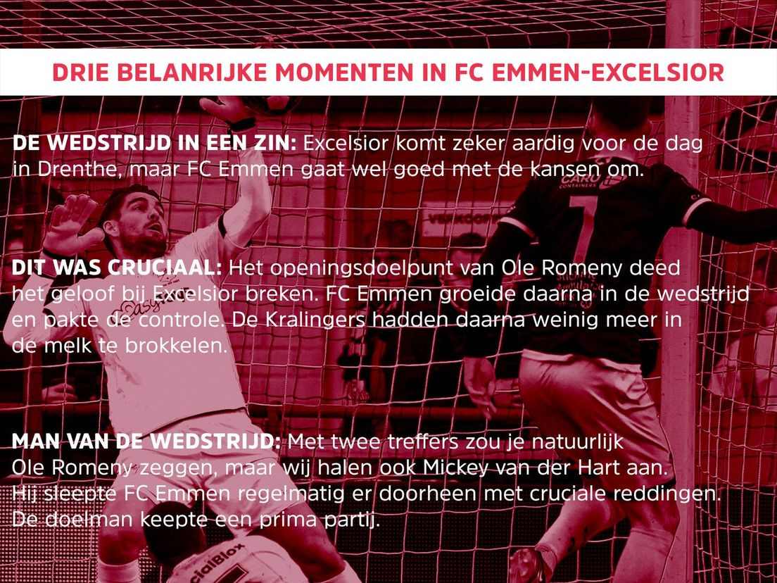 Drie belangrijke momenten in FC Emmen-Excelsior