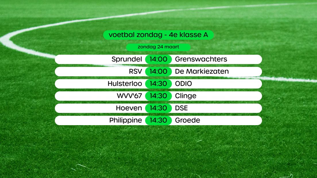Deze wedstrijden worden dit weekend gespeeld in het amateurvoetbal