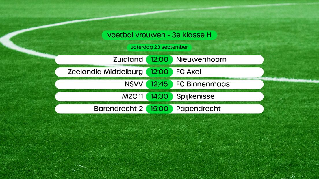 voetbal 3e klasse H vrouwen
