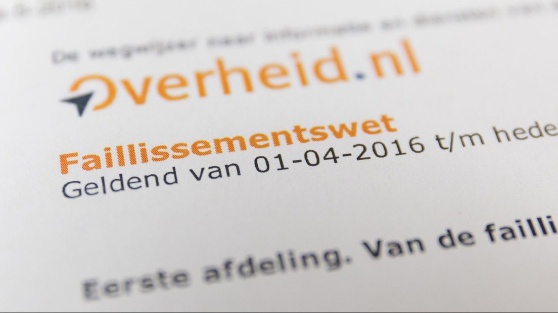 Minder bedrijven in Overijssel failliet in 2020 dan in 2019