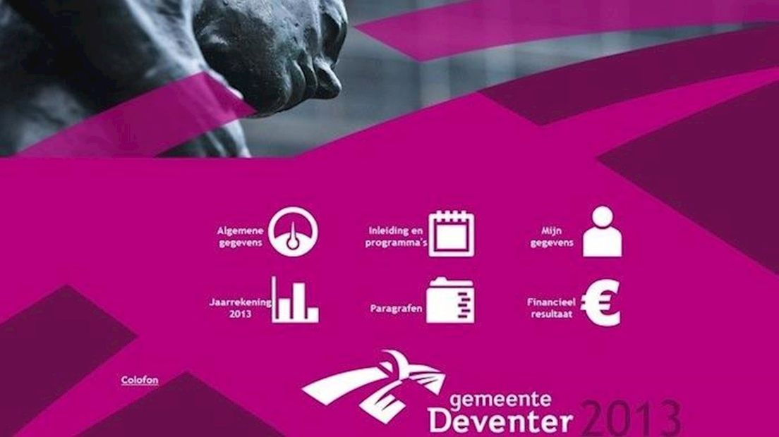 Deventer ontwikkelde app voor jaarverslag