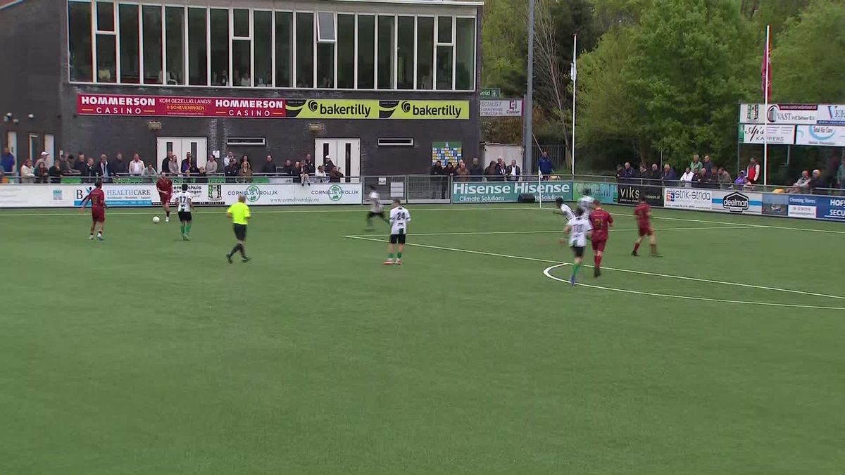 Samenvatting Scheveningen - Kloetinge