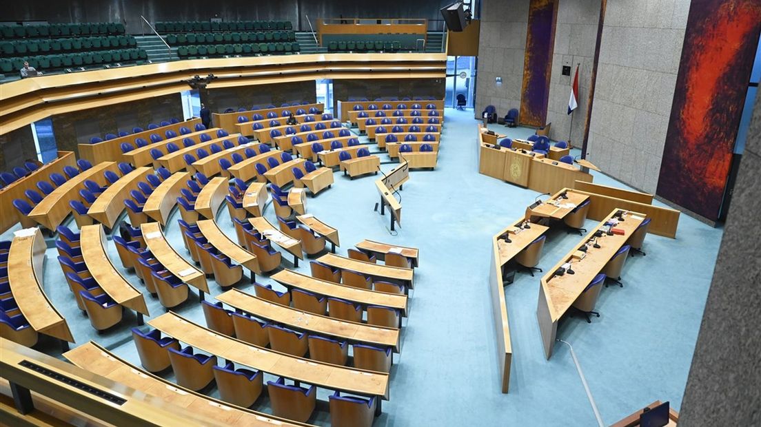 De Tweede Kamer