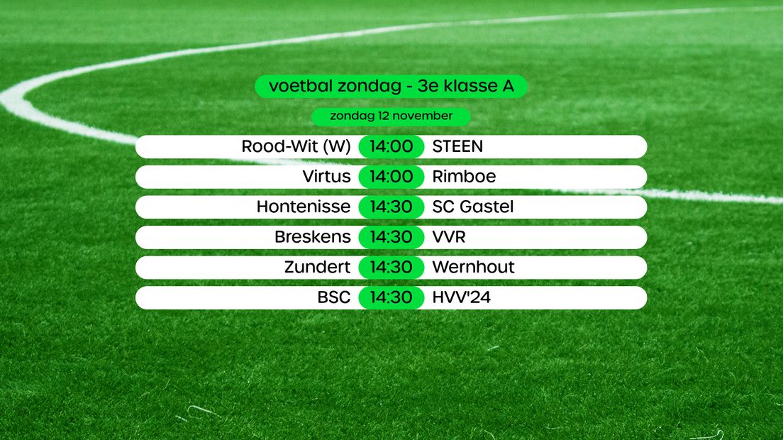 Programma 3e klasse A, swipe voor stand