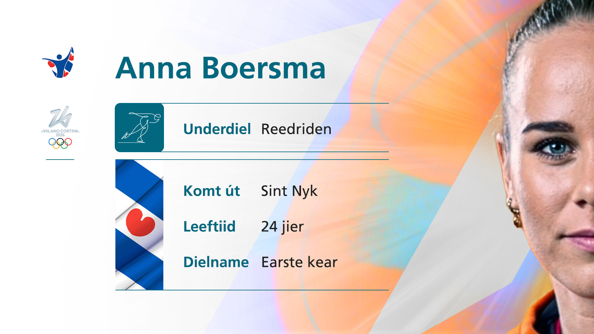 It paspoart fan Anna Boersma