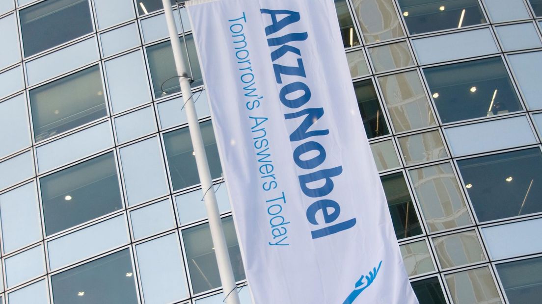 AkzoNobel