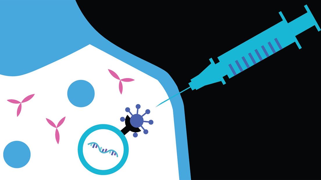 mRNA-vaccin