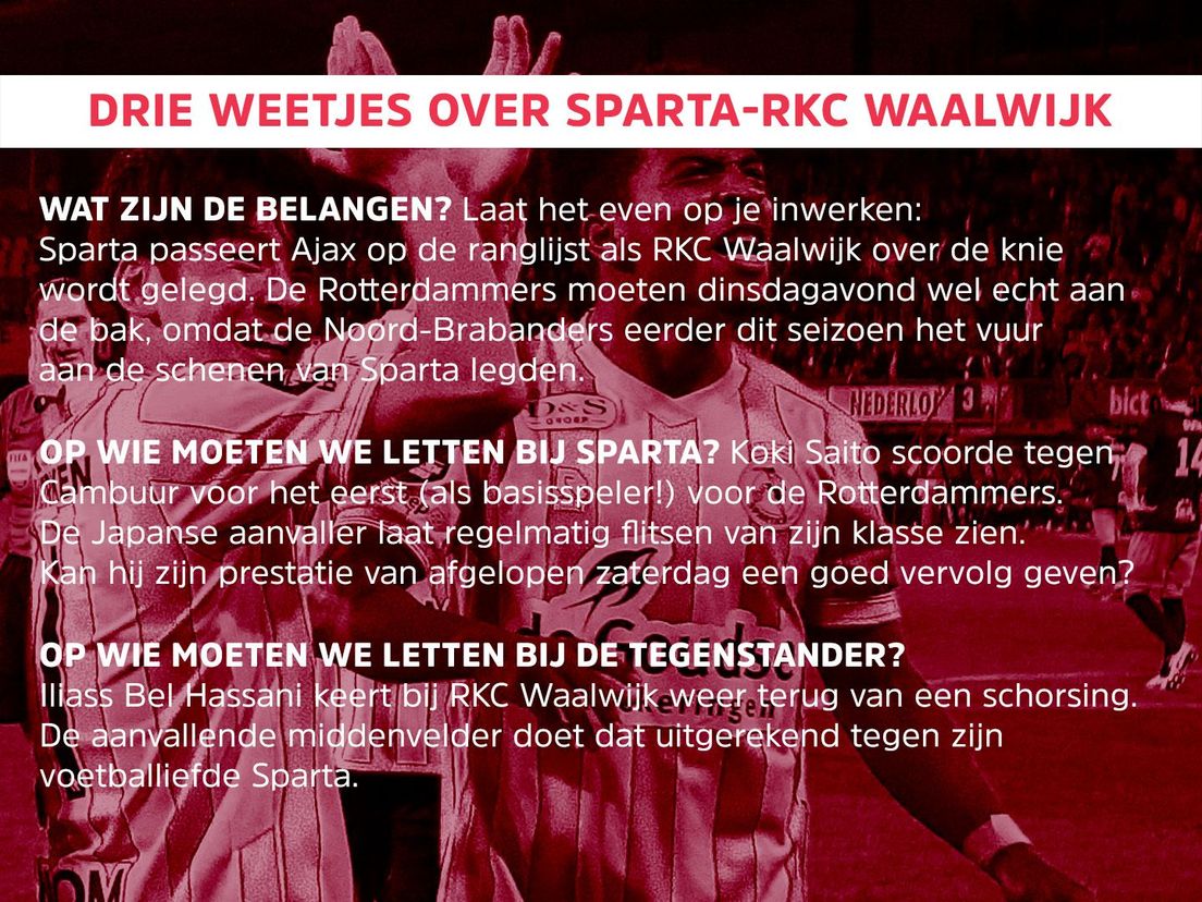 Drie weetjes over Sparta-RKC Waalwijk