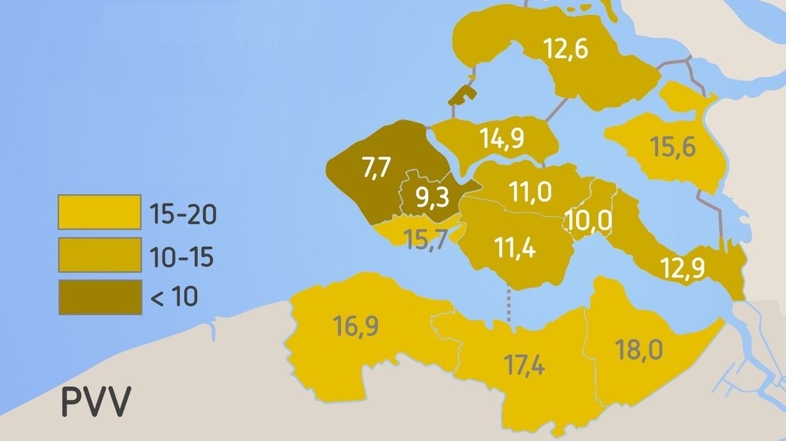 Uitslag PVV in Zeeland