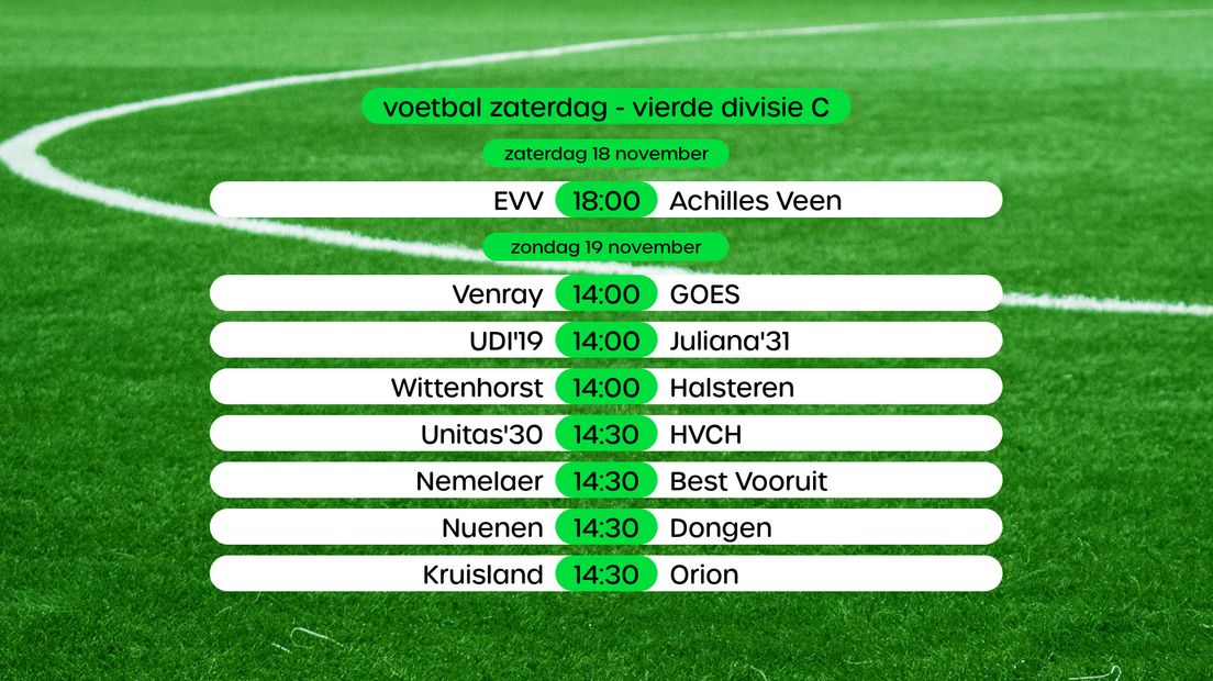 Programma Vierde Divisie C, swipe voor stand