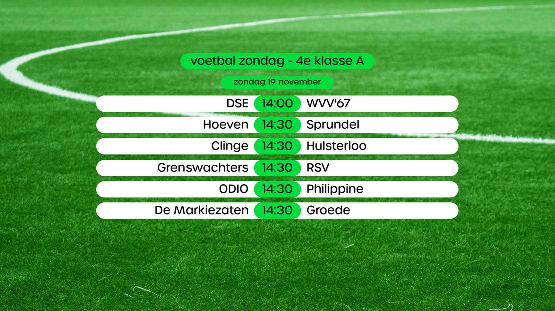 Stand 4e klasse A