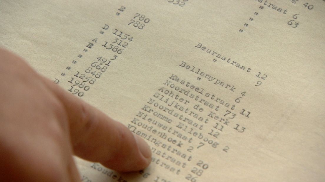 Een deel van de lijst uit 1945 met panden die Joodse inwoners van Vlissingen achter moesten laten.