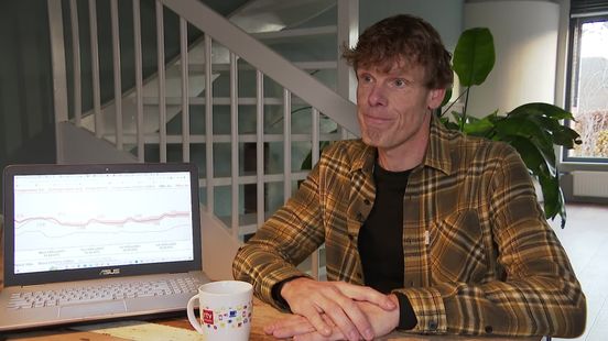 Weerman Roland van der Zwaag over de schaatskansen