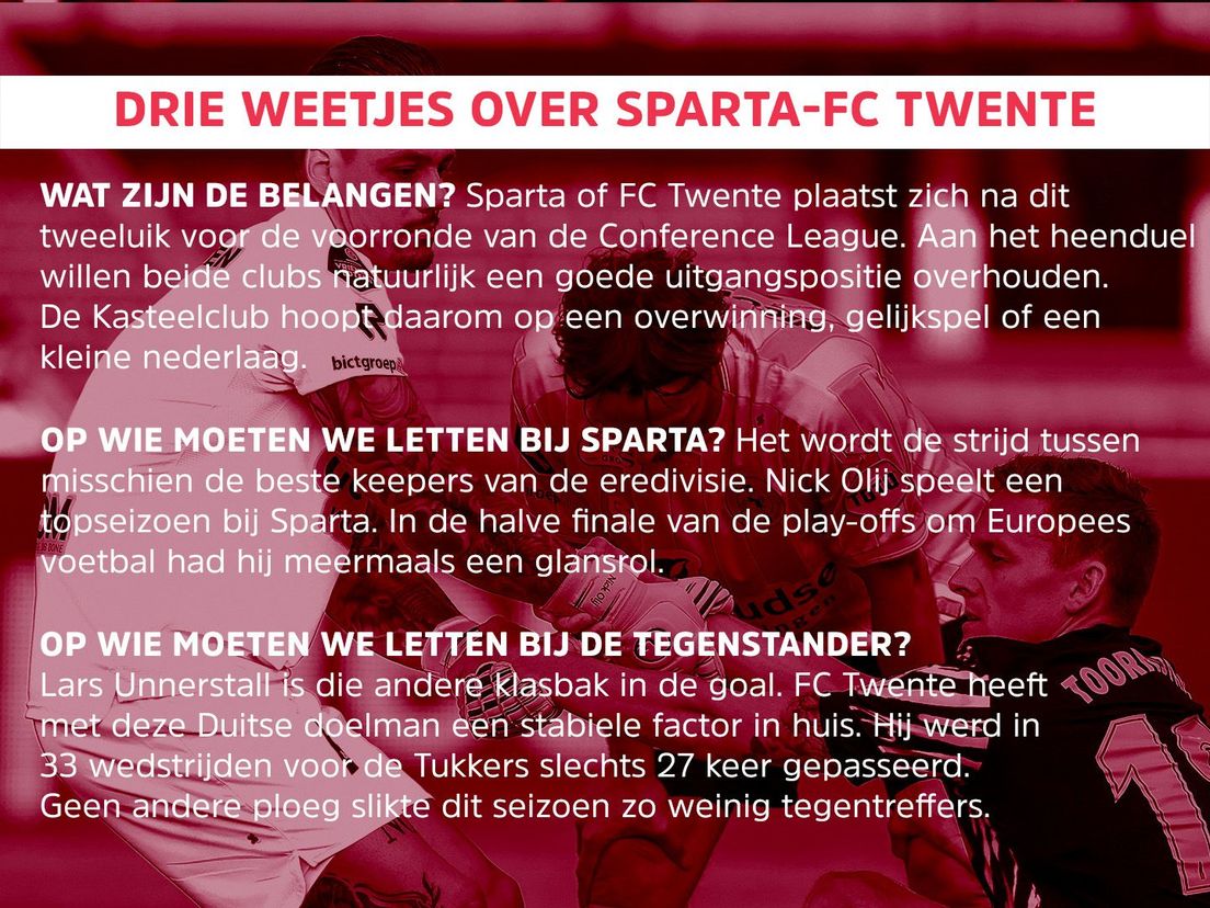 Drie weetjes over Sparta-FC Twente
