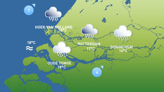 Het weer van vandaag: regen en veel wind