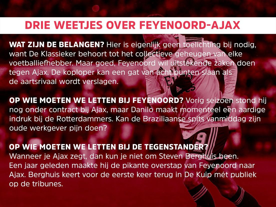 Drie weetjes over Feyenoord-Ajax