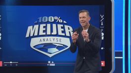 Erik Meijer na Bundesliga nu Duits voetbal-analist