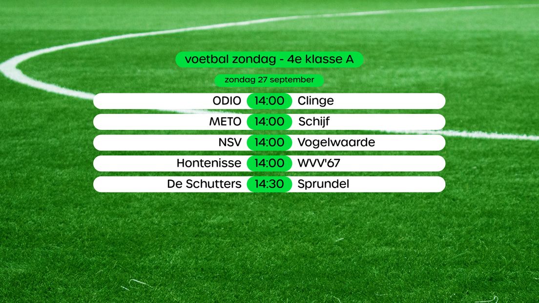 Programma 4e klasse A, swipe voor stand