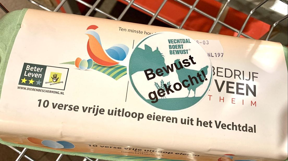 Een bewuste aankoop