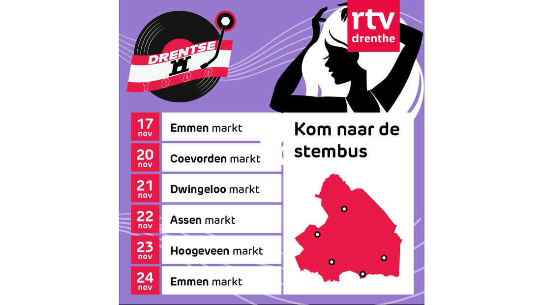 Drentse 1000