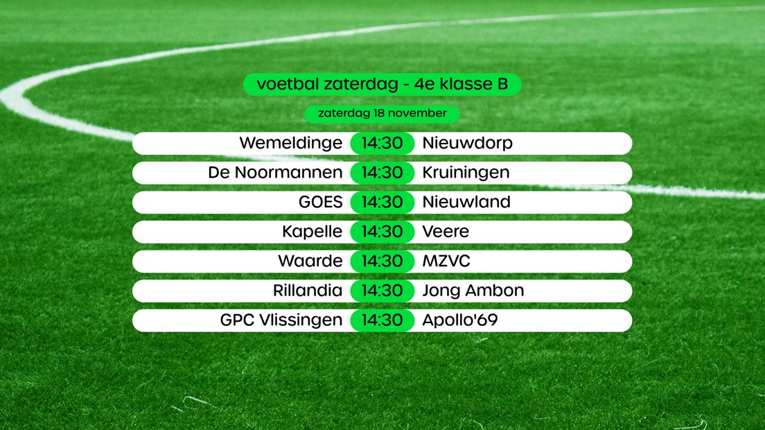 Programma 4e klasse B