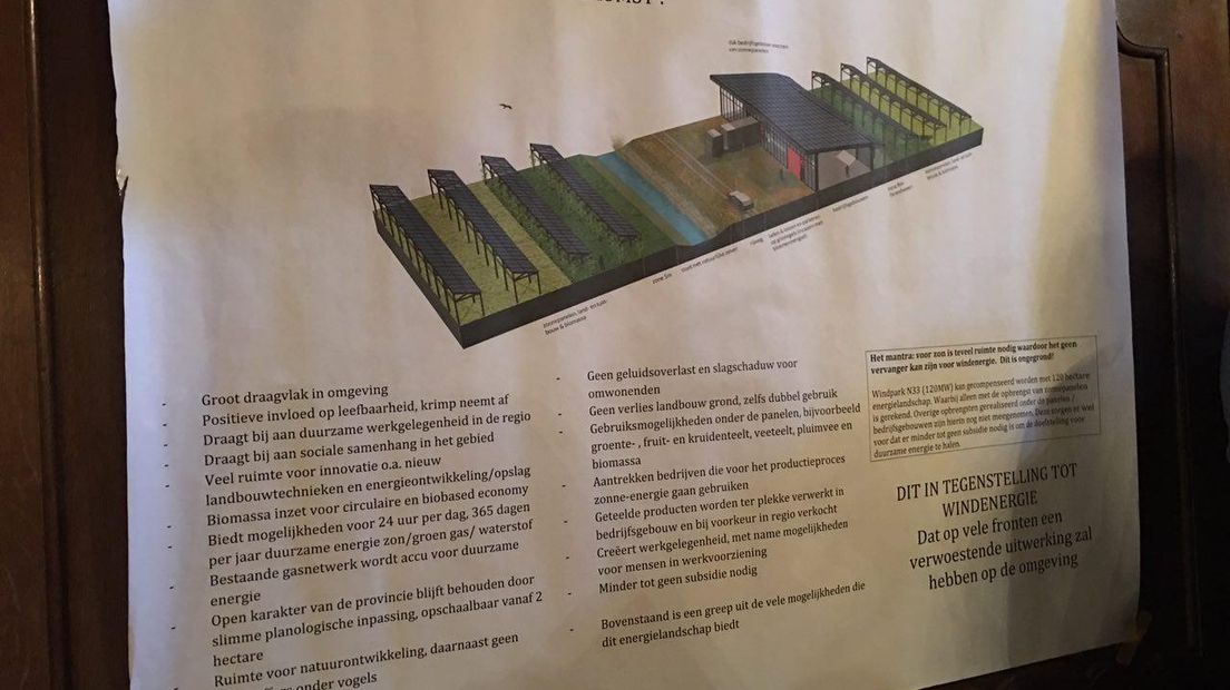 Het plan voor de zonnepanelen met daartussen gewassen (Rechten: Petra Wijnsema/RTV Drenthe)