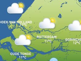 Het weer van vandaag: af en toe zon en droog