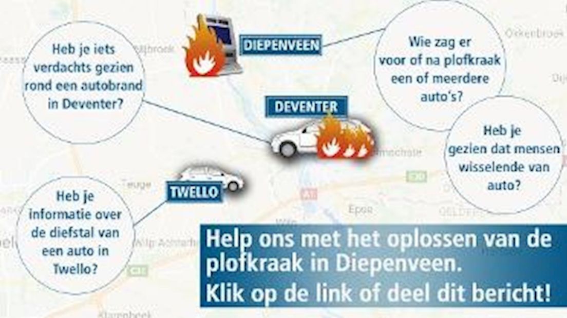 Plofkraak Deventer