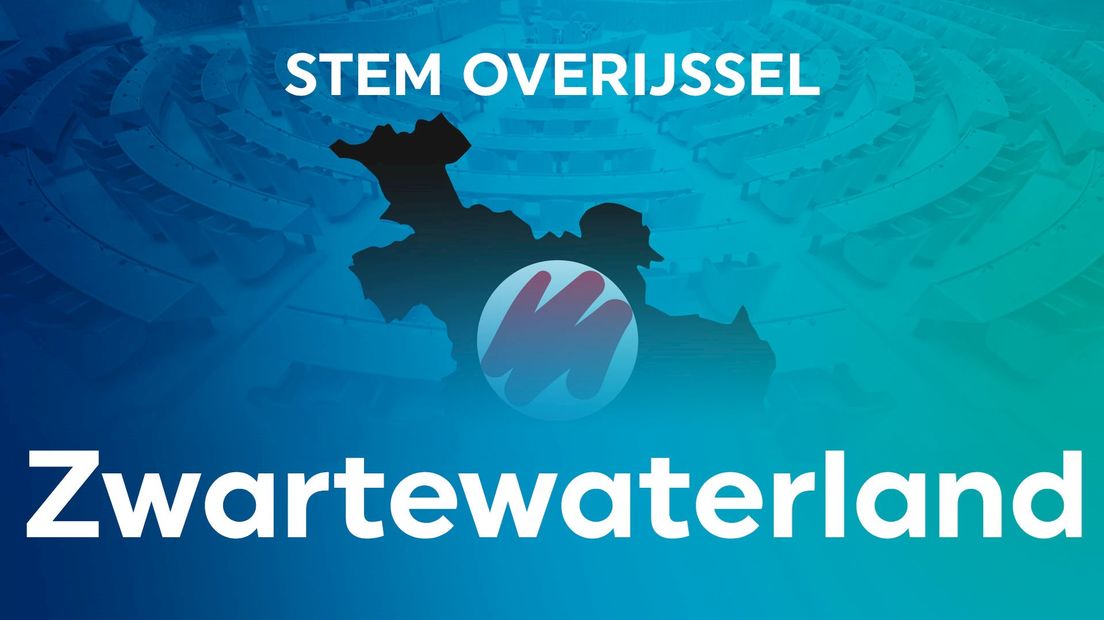 Zwartewaterland