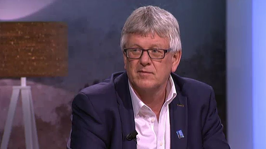 Jouke van Dijk