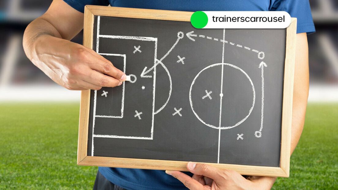 voetbal trainerscarrousel 2023/2024
