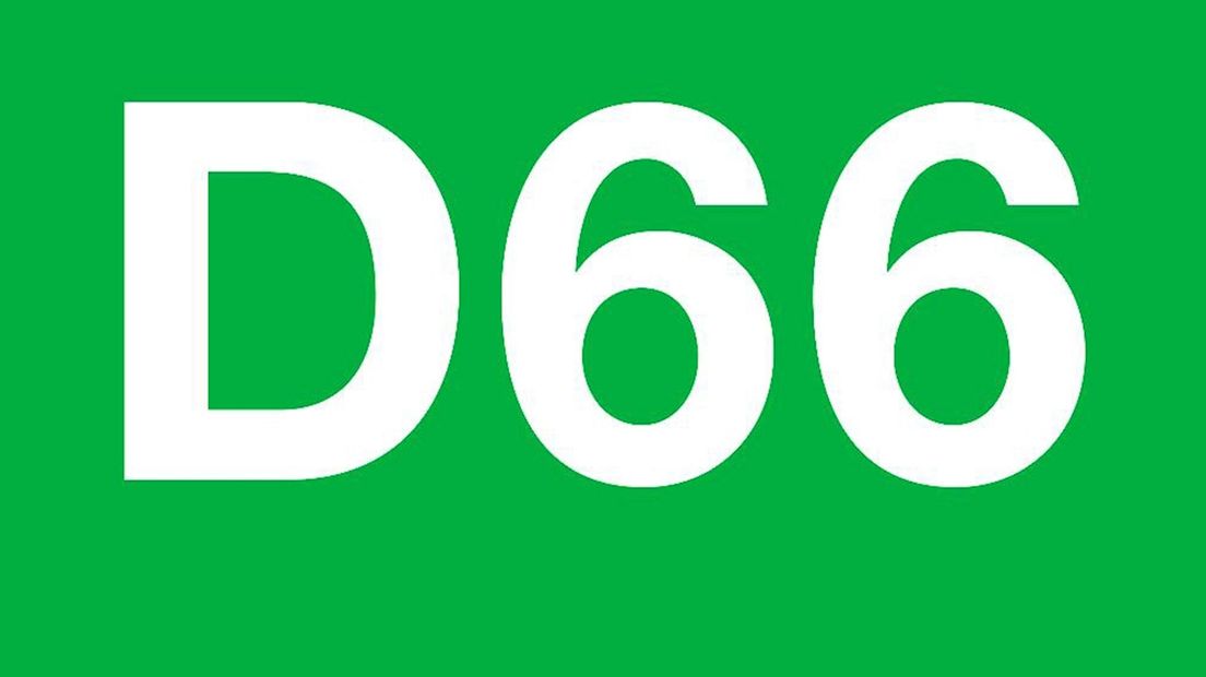 Kandidatenlijst D66