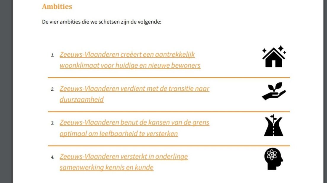 Screenshot uit de concept-regiovisie Zeeuws-Vlaanderen