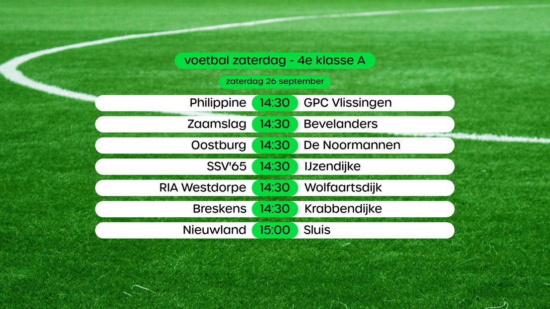 Programma 4e klasse A, swipe voor stand