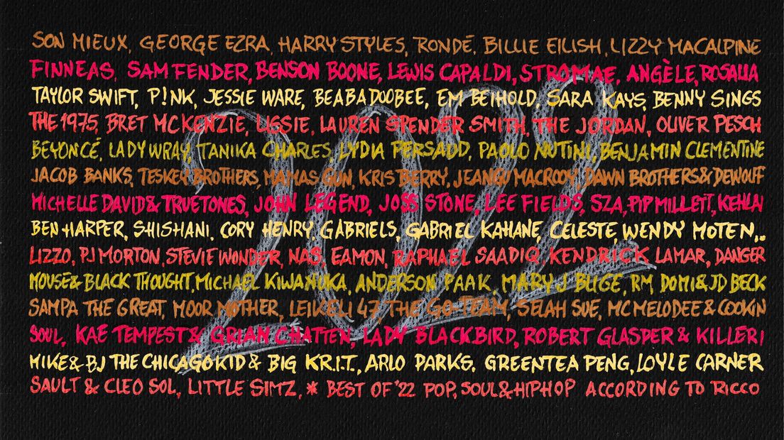 Best of 2022 | Illustratie: Ricco van Nierop