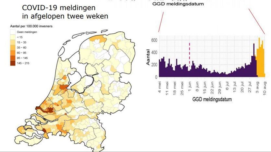 Aantal corona-meldingen in Overijssel per 100000 inwoners