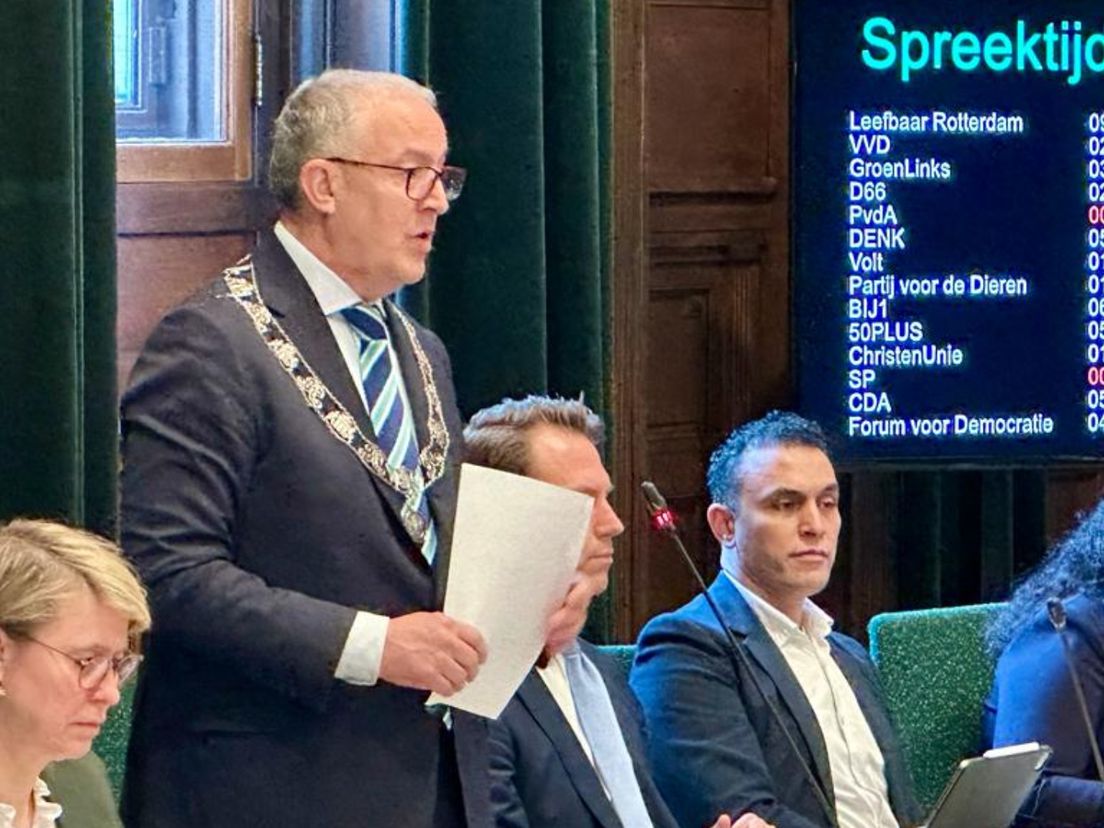 Opvolging Aboutaleb: iedereen mag solliciteren op zijn baan - Rijnmond