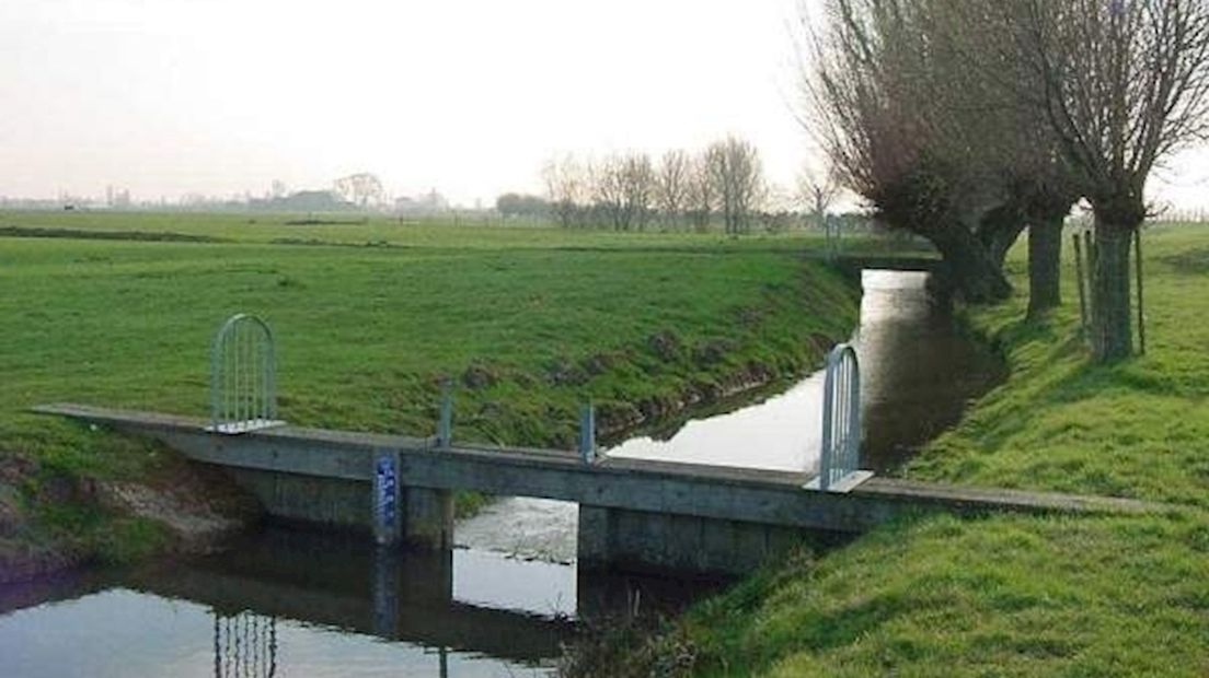 Waterschappen