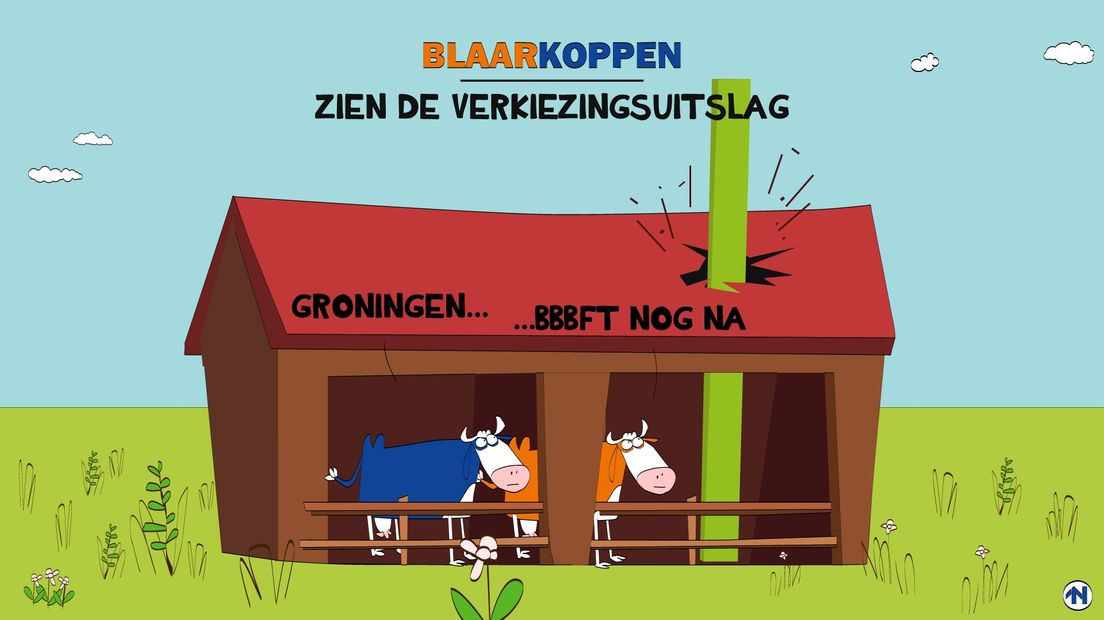 De Blaarkoppen