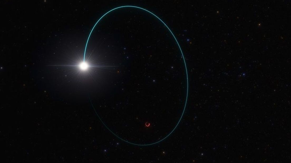 Groningse sterrenkundigen ontdekken zwart gat: 33 keer zo zwaar als de zon