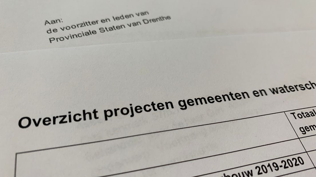 Uit deze lijst van de provincie Drenthe blijkt hoeveel sectoren zijn getroffen door de stikstof-uitspraak.
(Rechten: RTV Drenthe/Marjolein Lauret)