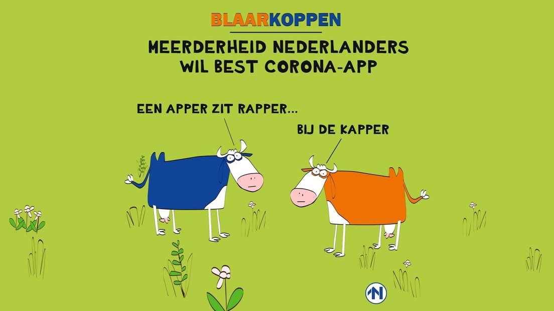 Tekst ingestuurd door Co Kappers