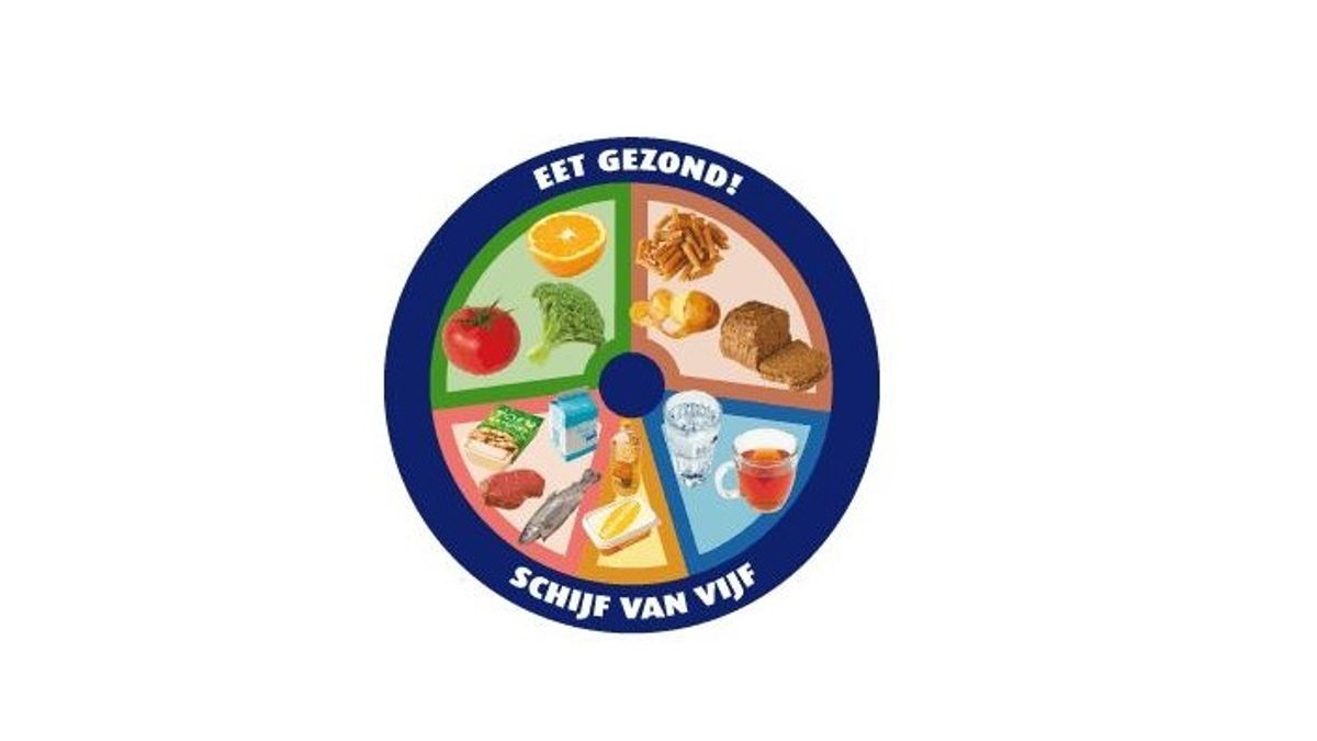De nieuwe Schijf van Vijf - L1