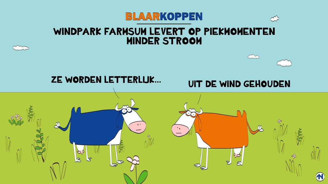 De Blaarkoppen