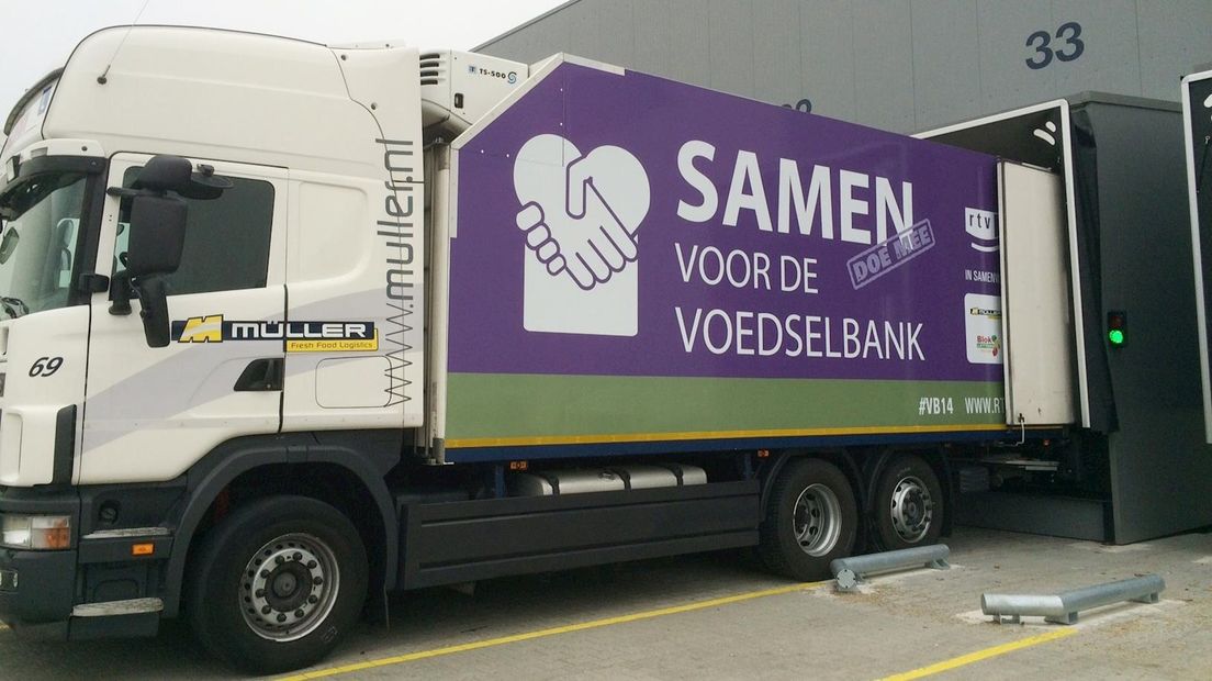 Samen voor de Voedselbank