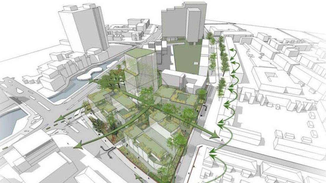 Het plan voor de 125 nieuwbouwwoningen aan de Raapopseweg in Arnhem.