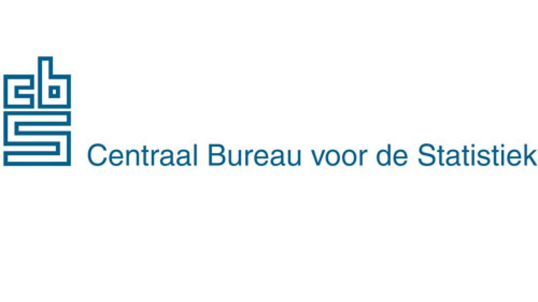 Aantal tieners gaat dalen, met name in de Achterhoek