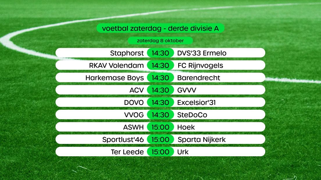 Programma Derde Divisie A, swipe voor stand